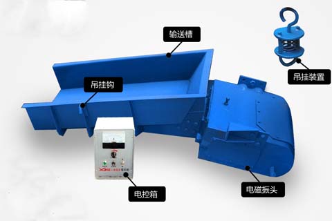 電磁振動給料機(jī)結(jié)構(gòu)
